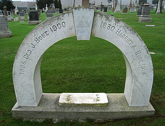 Woodlawn Cemetery - Hobe (1268)